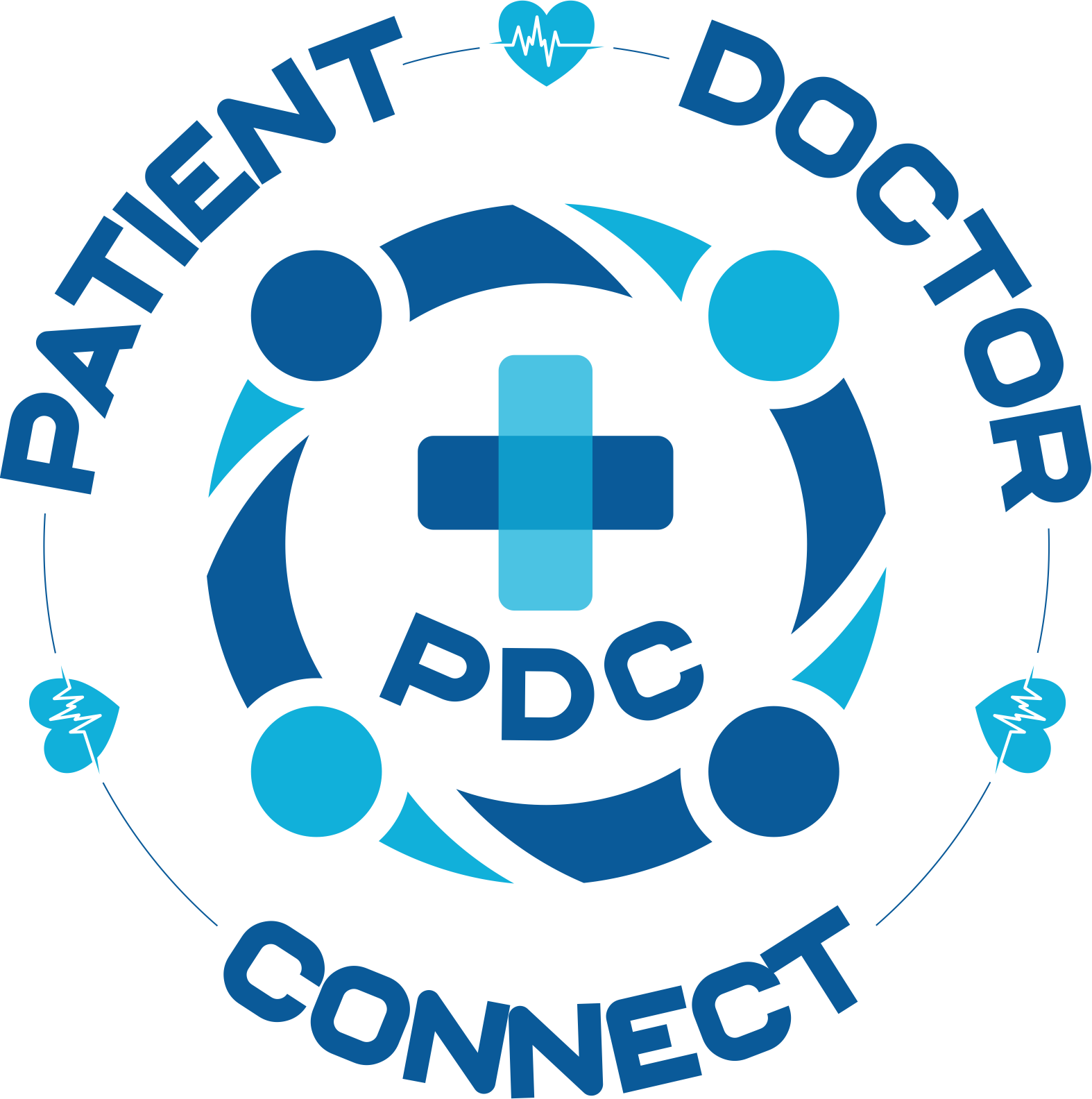 PDC Remote Care (Patient Doctor Connect)